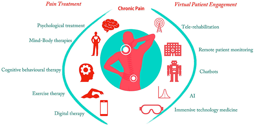 Buy Zanaflex Without Prescription | A Low-Competition, High-Interest Guide for Muscle Spasm Relief in the U.S.